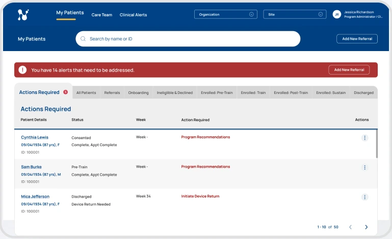 Neuroglee clinician dashboard showing a prioritised actions-required patient list